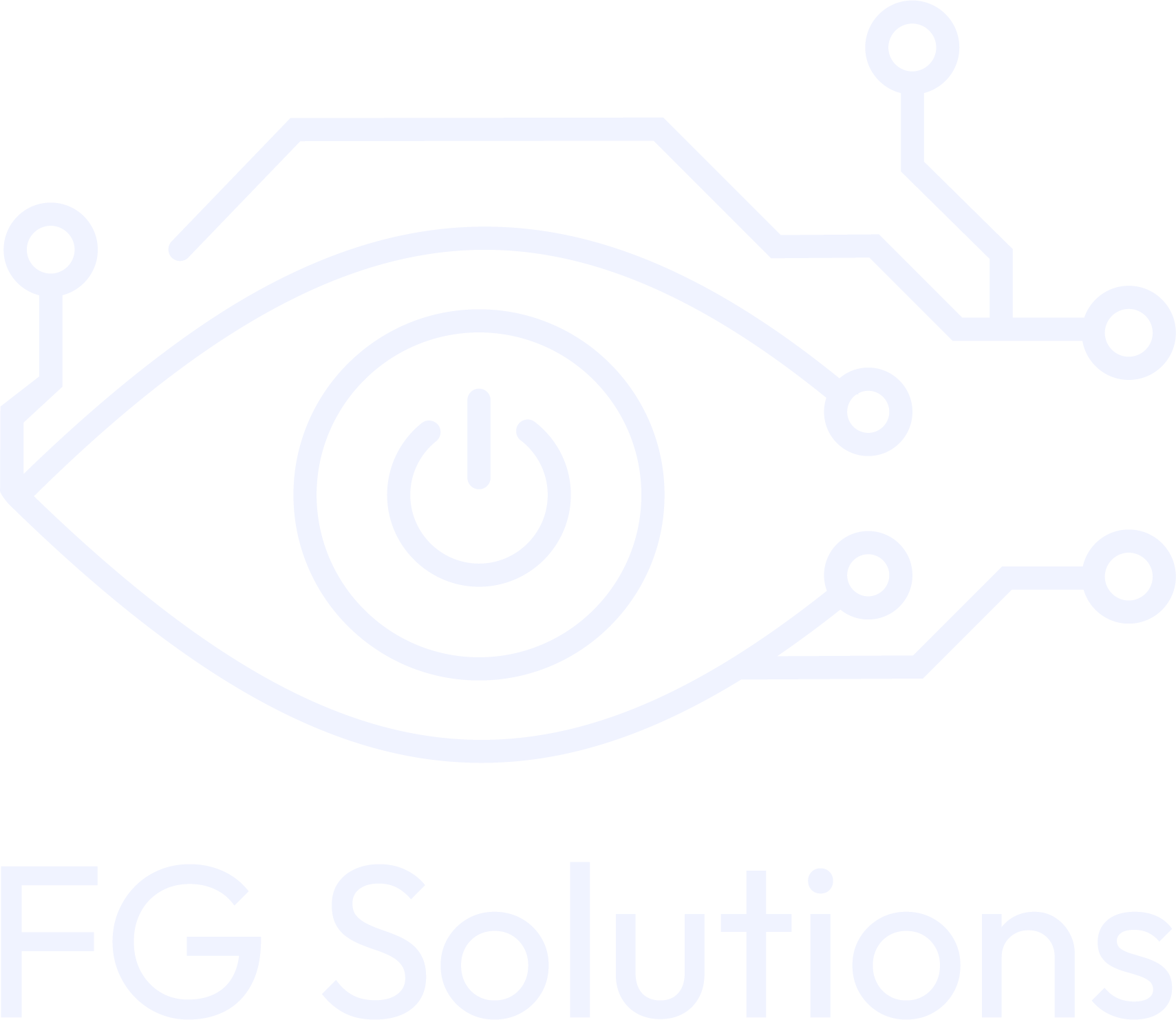 FG Solutions